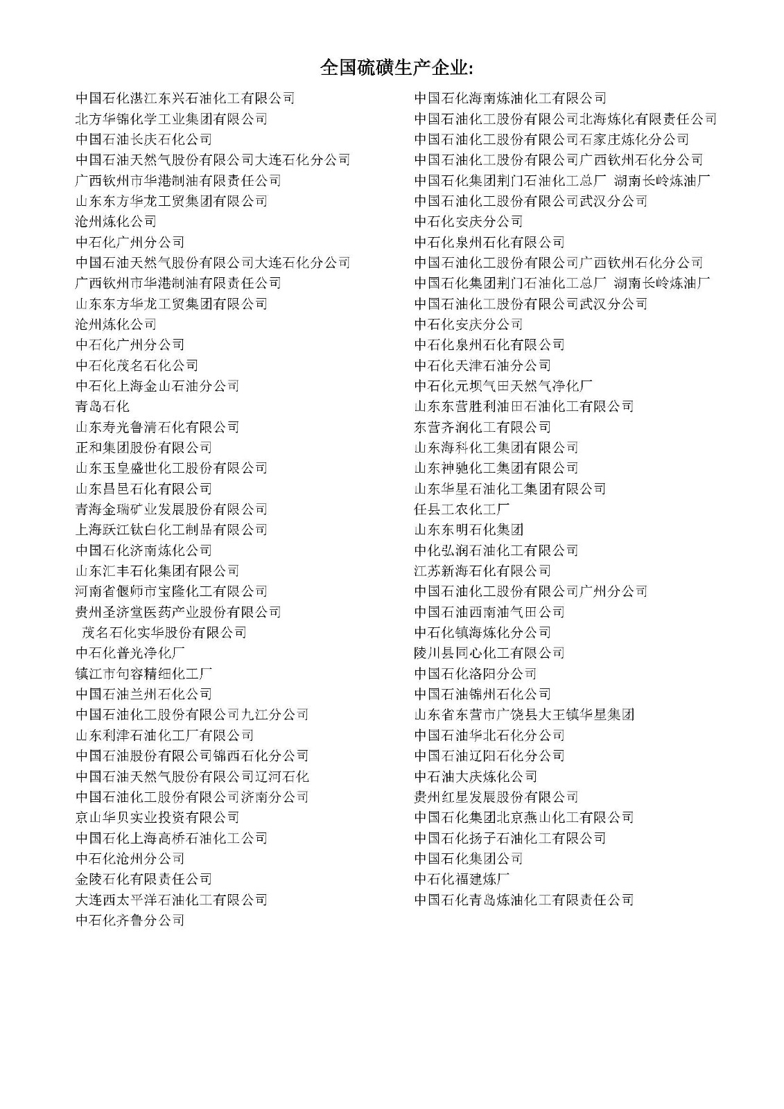 全國硫磺生產(chǎn)企業(yè)